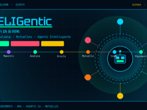 ameligentic_card_800x450